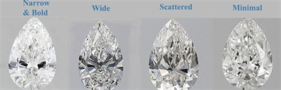 picture of 4 pear diamonds with different level of bow-tie effect